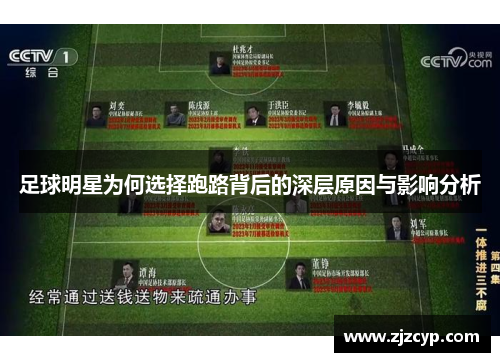 足球明星为何选择跑路背后的深层原因与影响分析